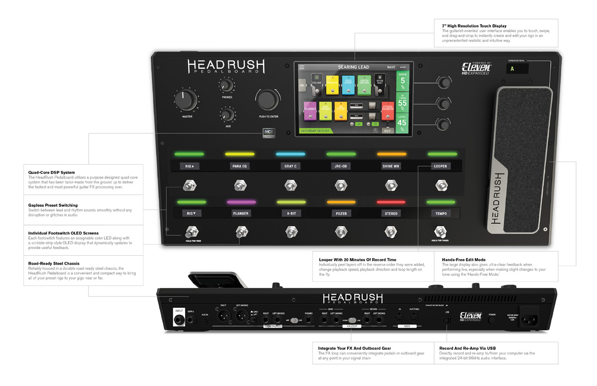 HeadRush Pedalboard guitarguitar