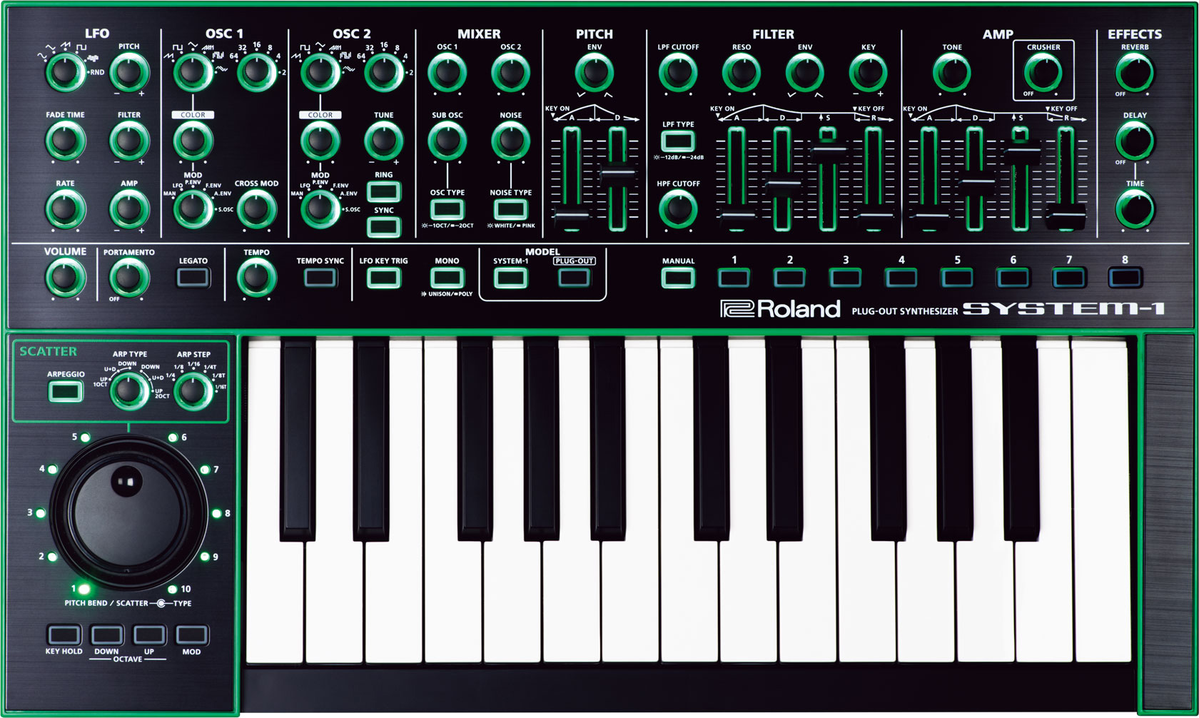 Roland System-1 Synth | System One