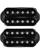 Bare Knuckle Riff Raff Humbucker Open Coil Set