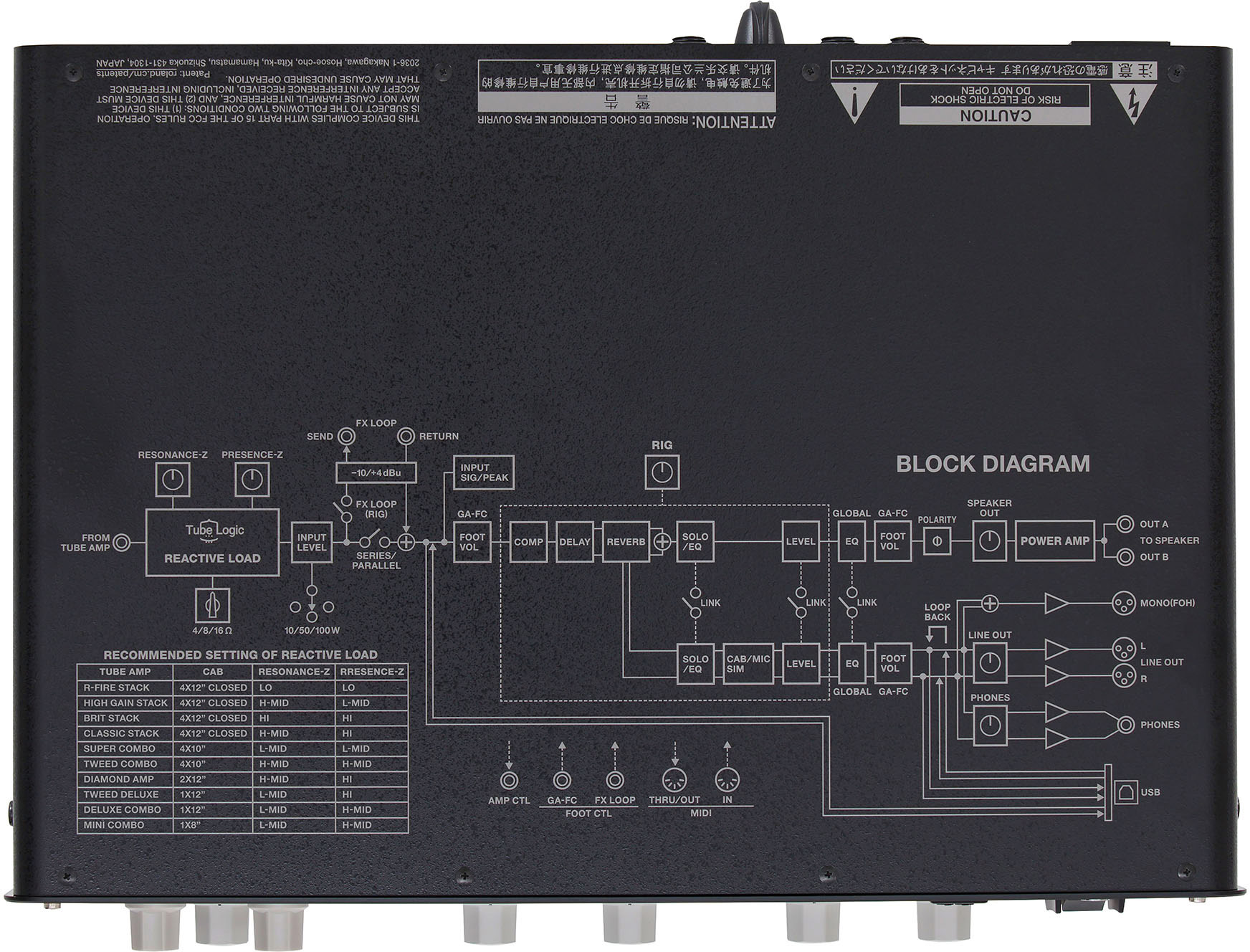 BOSS WAZA-TAE Tube Amp Expander | guitarguitar