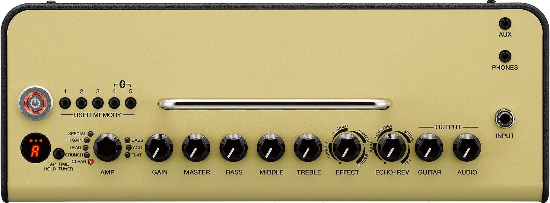 Yamaha THR10II Combo Modelling Amp | guitarguitar