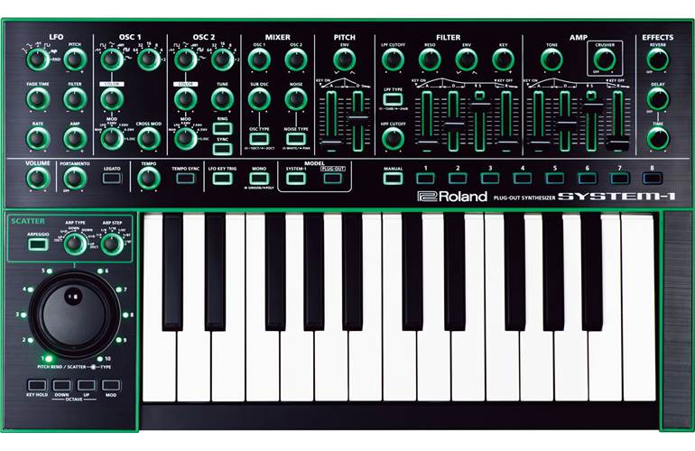 Roland Aira System-1 Synth (Ex-Demo) #Z1E3202