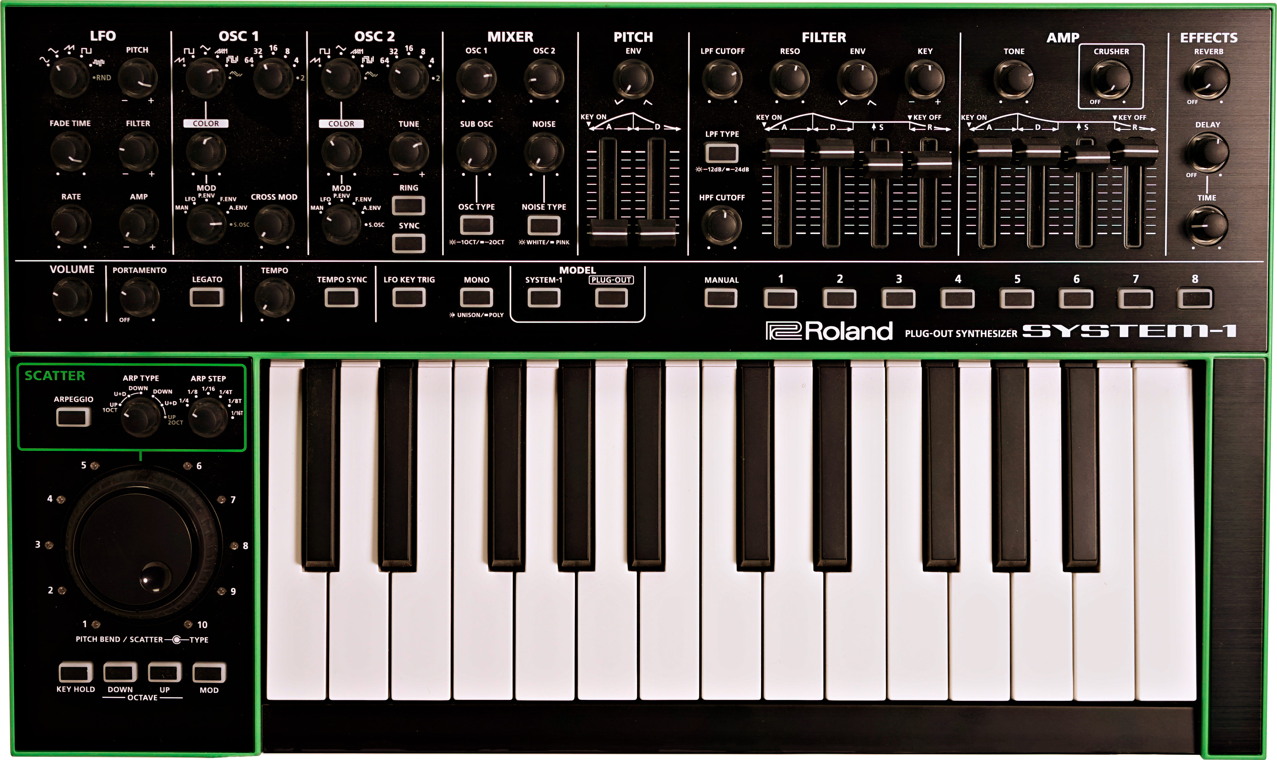 Roland Aira System-1 Synth (Ex-Demo) #A5K4090 | guitarguitar