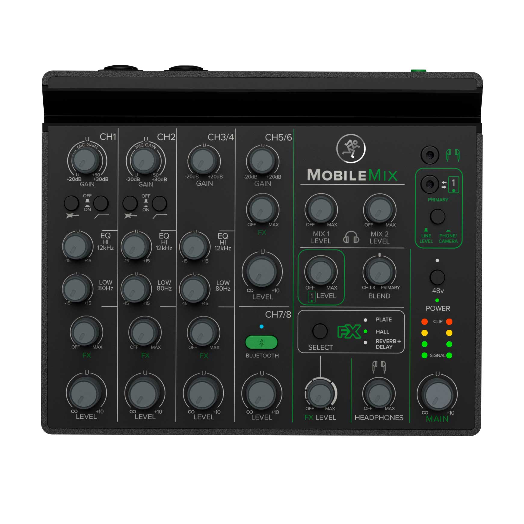 Mackie Mobilemix Audio Mixer | guitarguitar