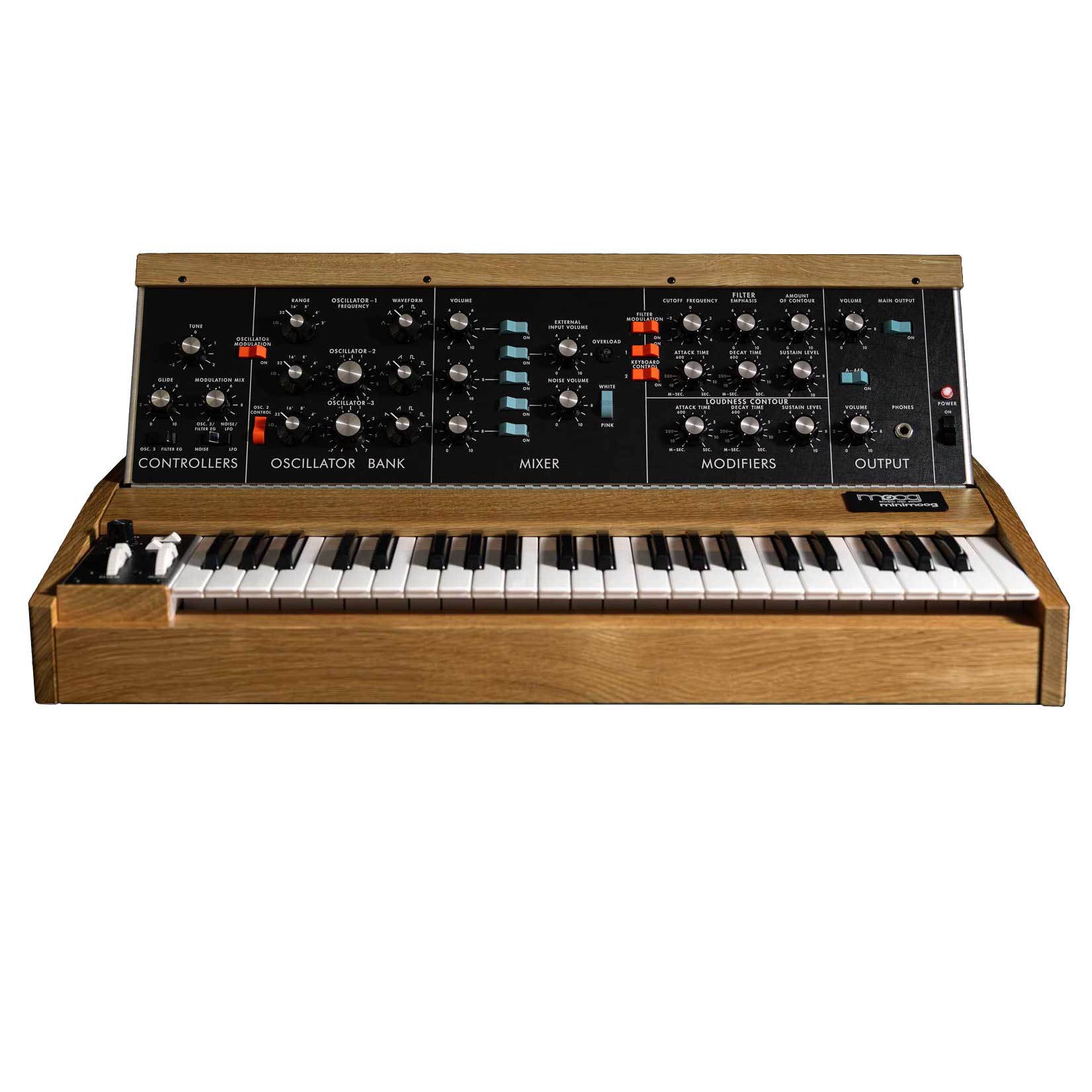 Moog Minimoog Model D Bob Moog Tribute Edition