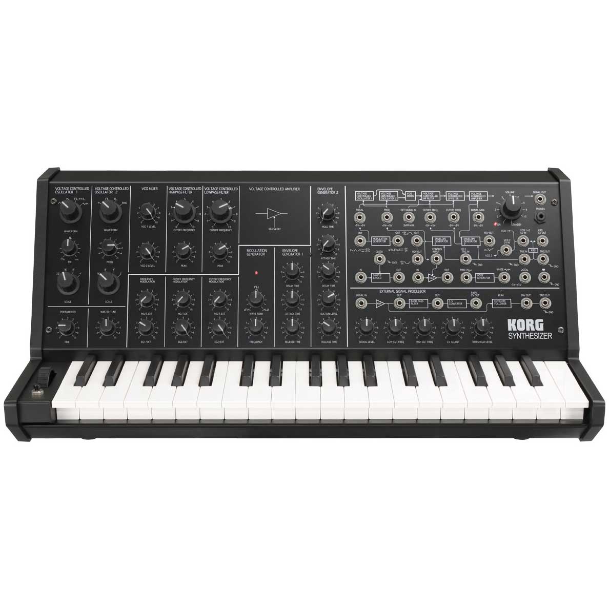 Korg MS-20 Mini Black (Pre-Owned) #021187