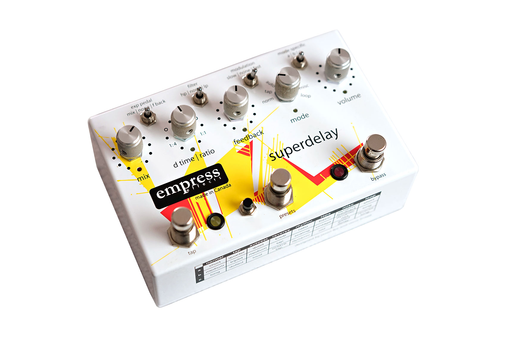 Empress Effects Superdelay (Pre-Owned) | guitarguitar