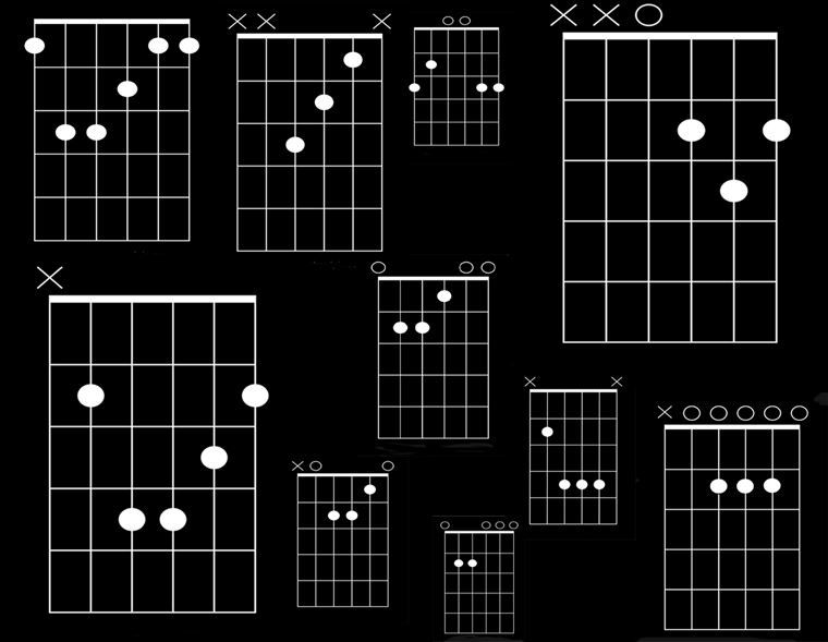 10 Beginner Guitar Chords (with Pictures)