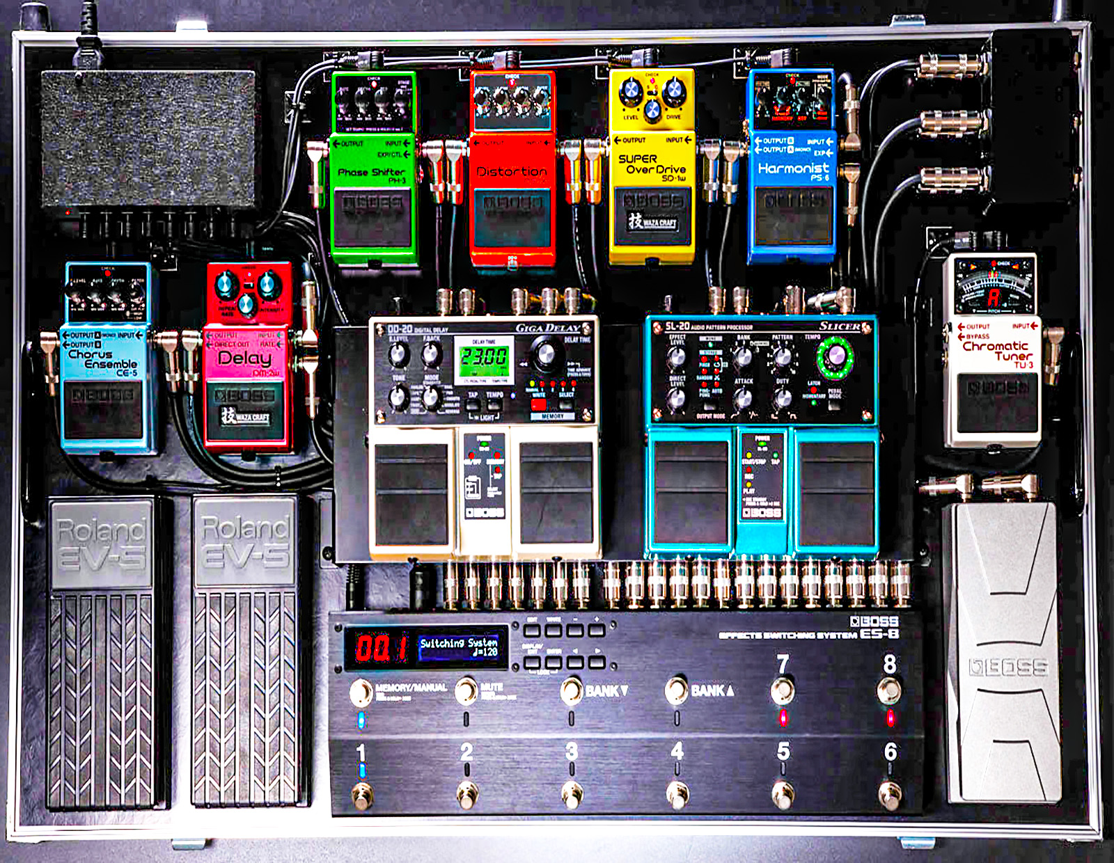 Expert Guide to Pedal Switchers | guitarguitar