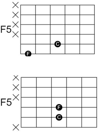 F5 Power Chords