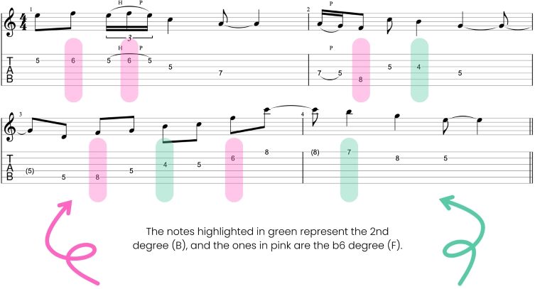 Pentatonic Scale