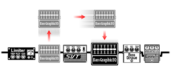 B1on FX Chain