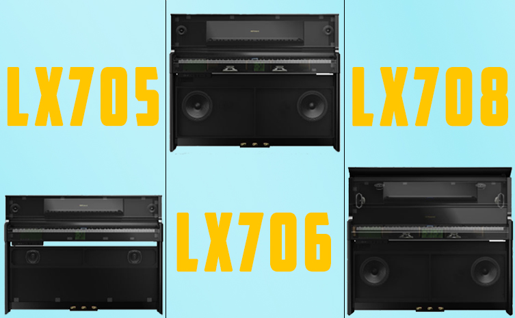 Roland LX700 Speaker Positions